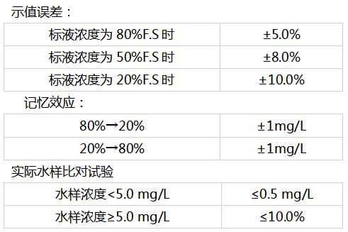 1680574811349059.jpg 六價鉻.jpg